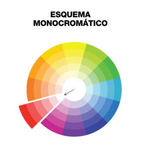 Casablanca Combinaciones armónicas