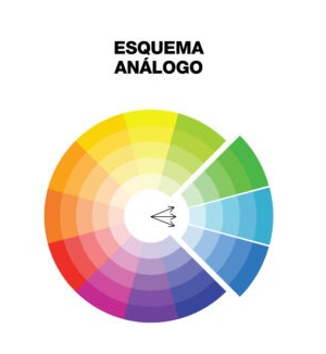 Casablanca Combinaciones armónicas